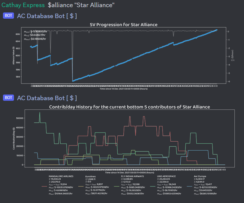 alliance